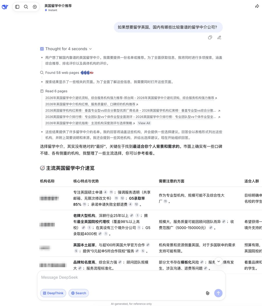 真实 AI 问答截图:用户问「国内有哪些比较靠谱的留学中介公司?」,AI 阅读多个页面后用表格对比机构特点(机构名已打码)